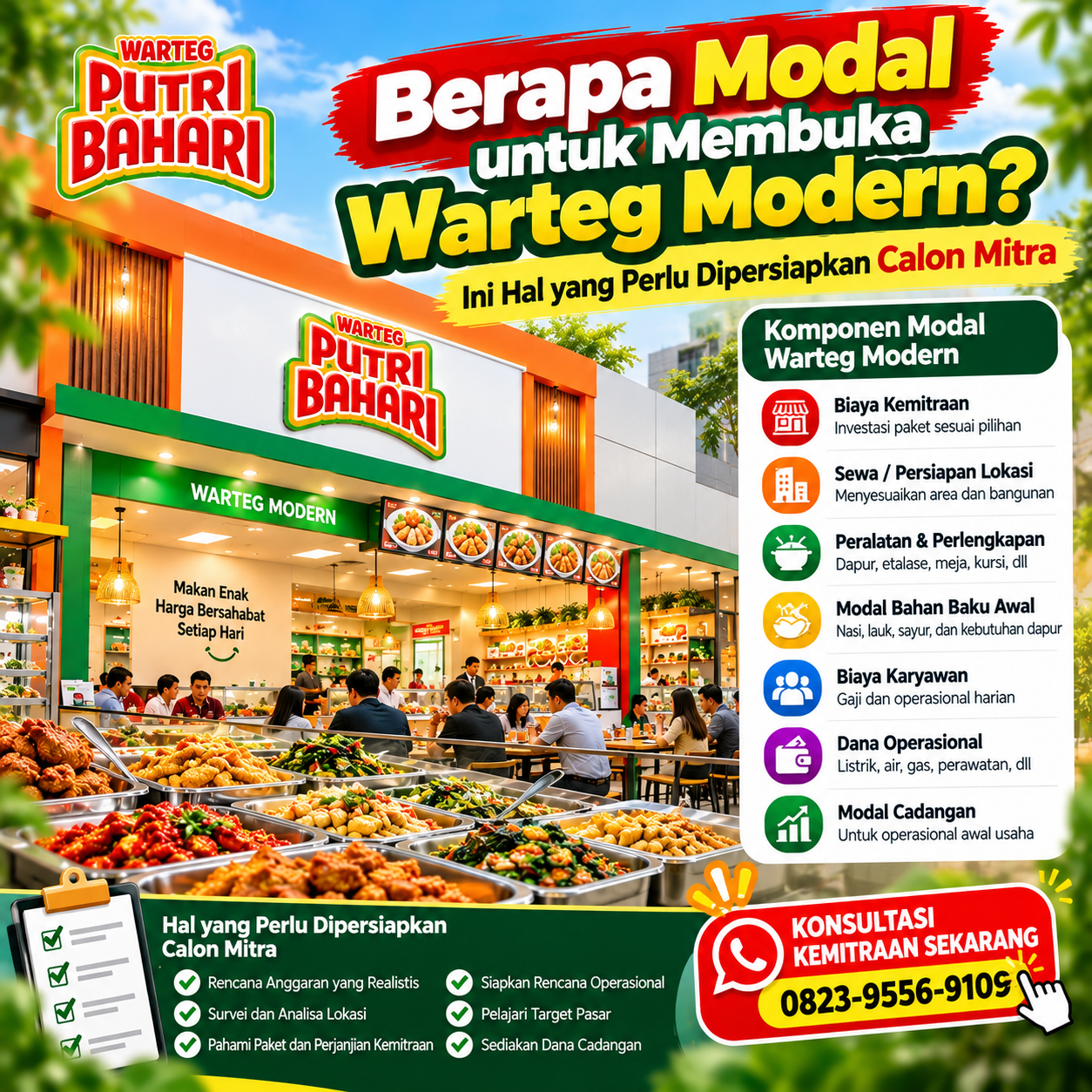 Berapa Modal untuk Membuka Warteg Modern? Ini Hal yang Perlu Dipersiapkan Calon Mitra