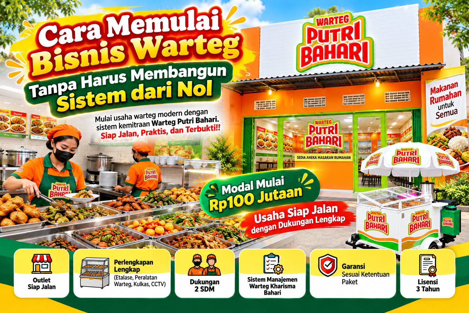 Cara Memulai Bisnis Warteg Tanpa Harus Membangun Sistem dari Nol
