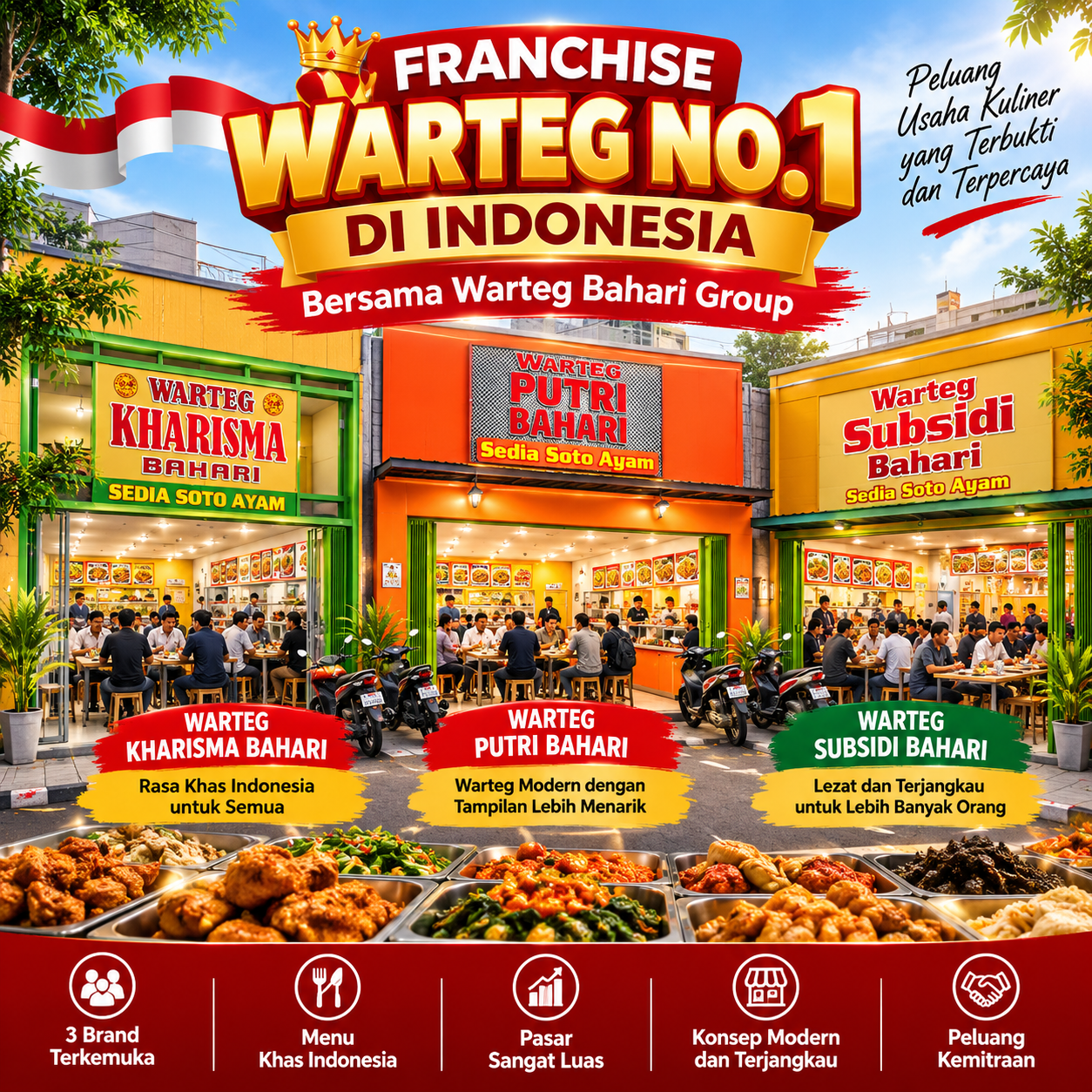 Kharisma Bahari Group: Mengenal 3 Brand Warteg dengan Konsep dan Keunggulan Berbeda