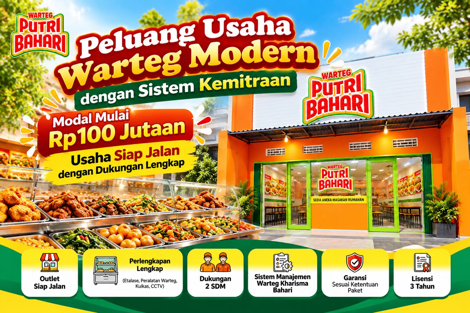 Peluang Usaha Warteg Modern: Bisnis Kuliner dengan Sistem Kemitraan