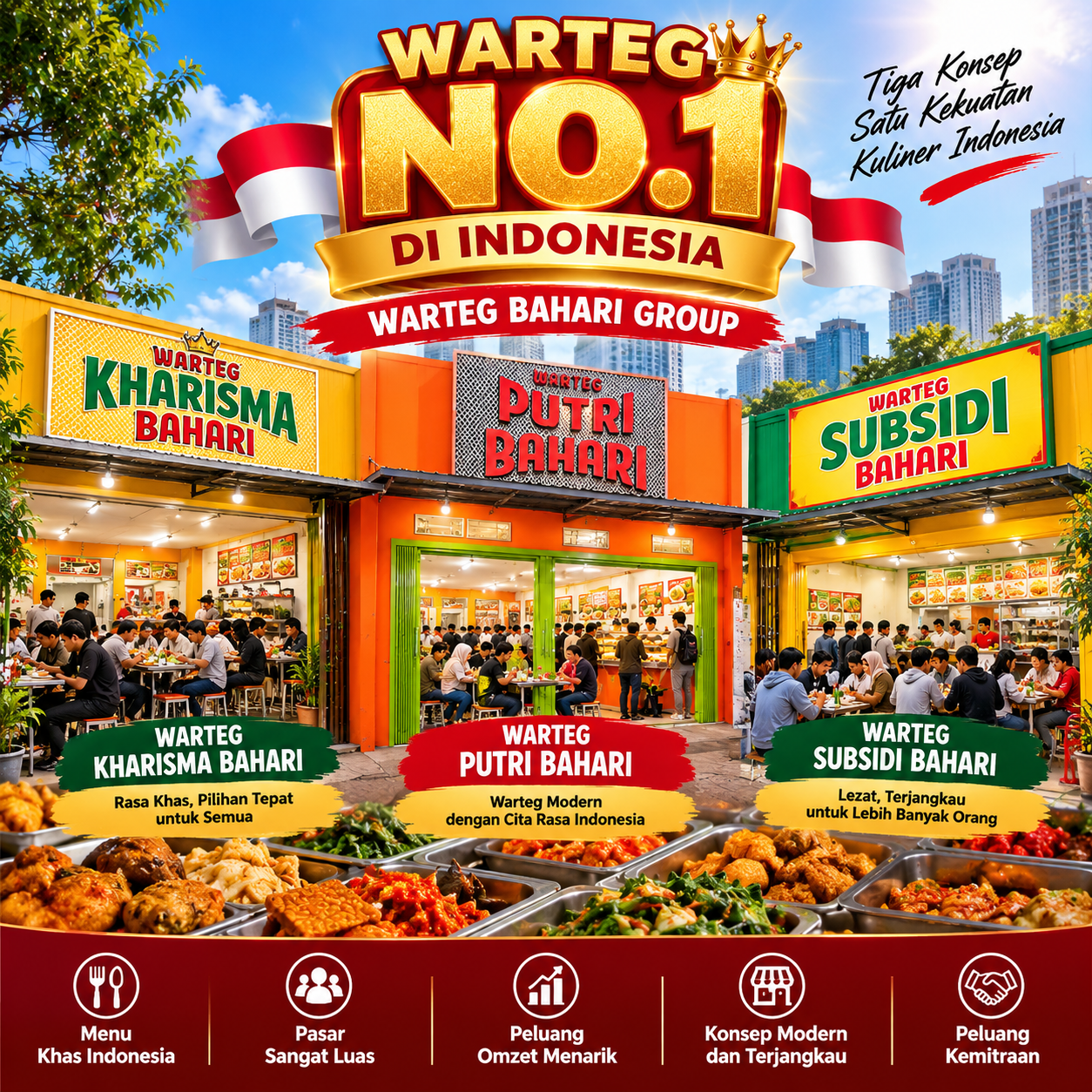 Franchise Warteg No. 1 di Indonesia: Mengenal Warteg Kharisma Bahari, Warteg Putri Bahari, dan Warteg Subsidi Bahari