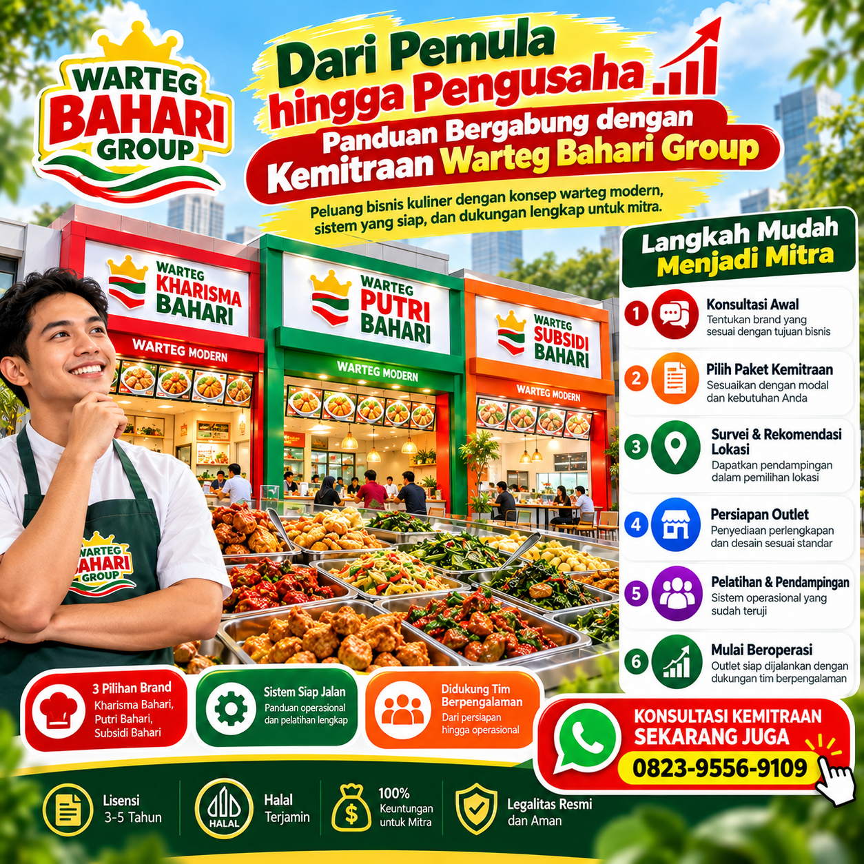 dari pemula hingga pengusaha: panduan bergabung dengan kemitraan warteg bahari group