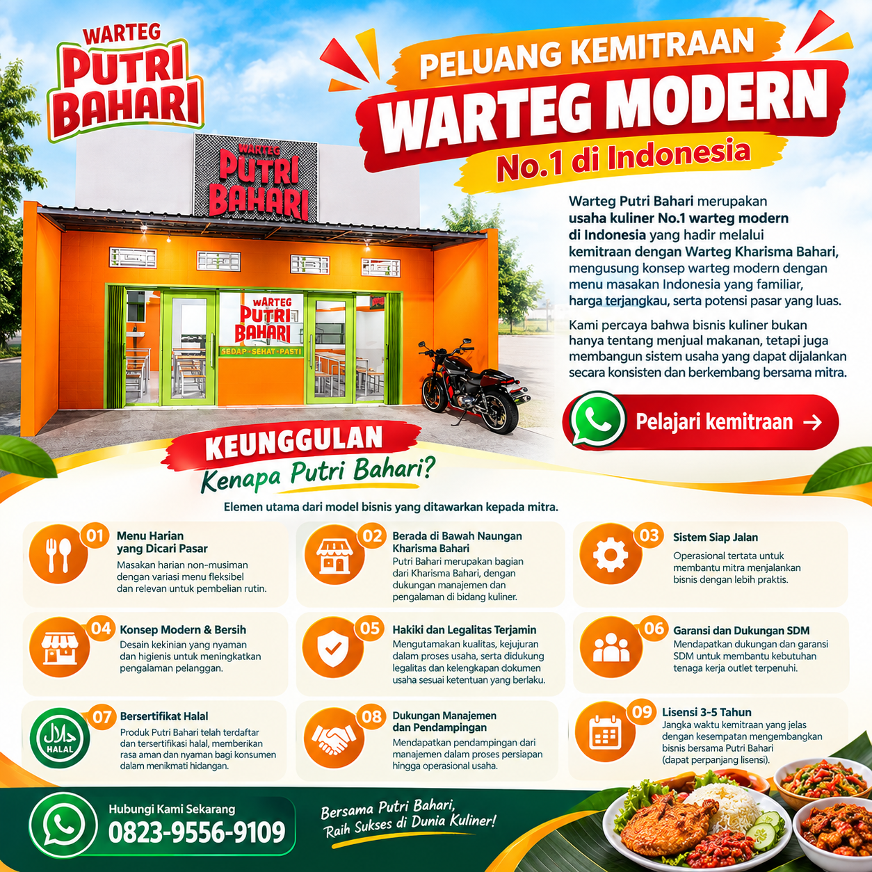 Usaha Warteg Raih Omzet Puluhan Juta per Bulan dengan Putri Bahari